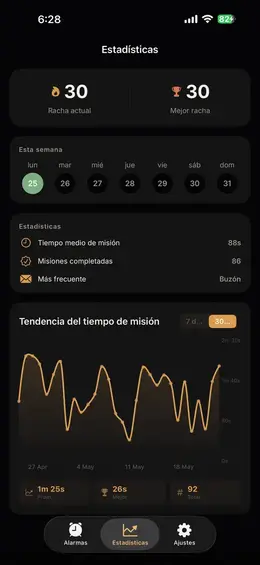 Registra cada mañana