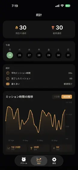 毎朝を記録