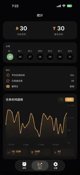 记录每个早晨